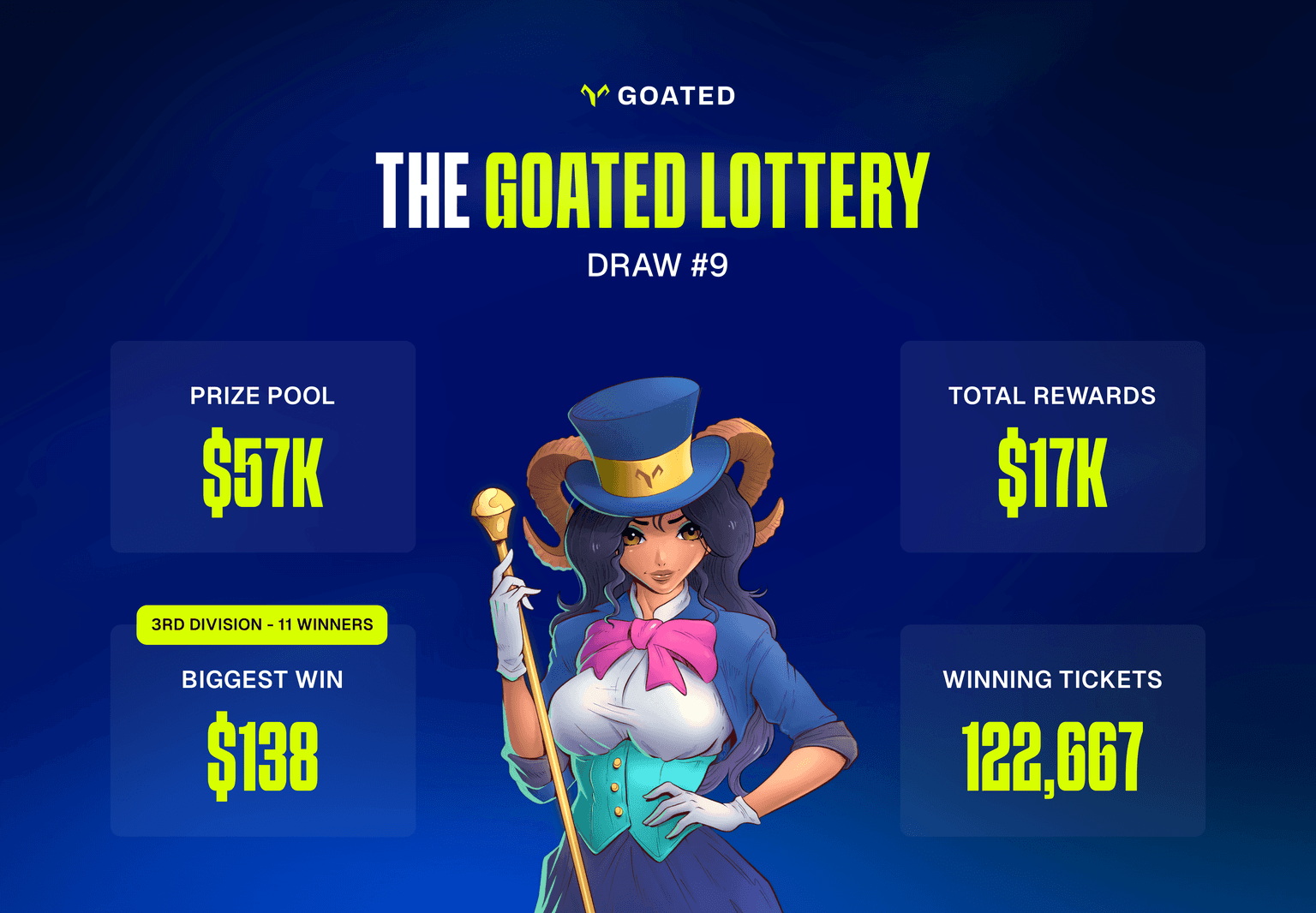 Lottery Recap (11).png