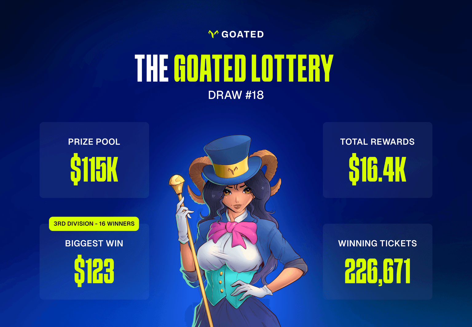 Lottery Recap (24).png