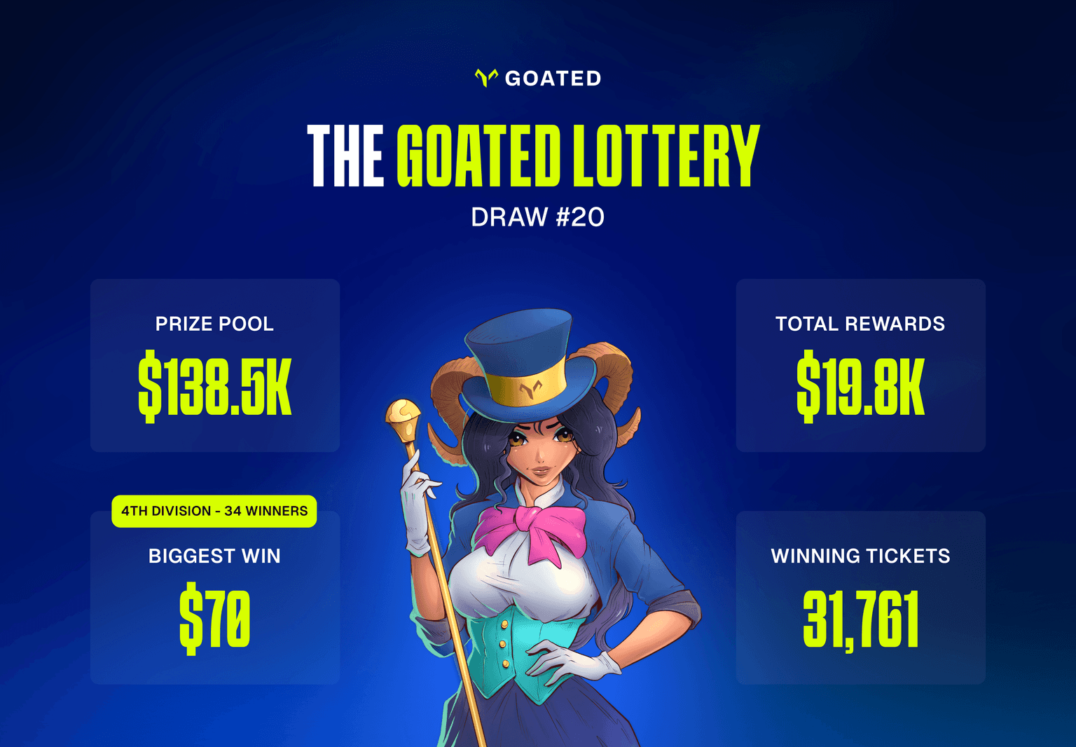 Lottery Recap (26).png