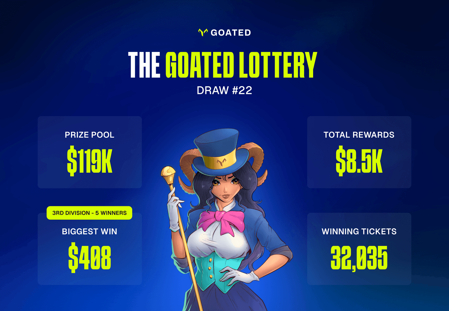 Lottery Recap.png