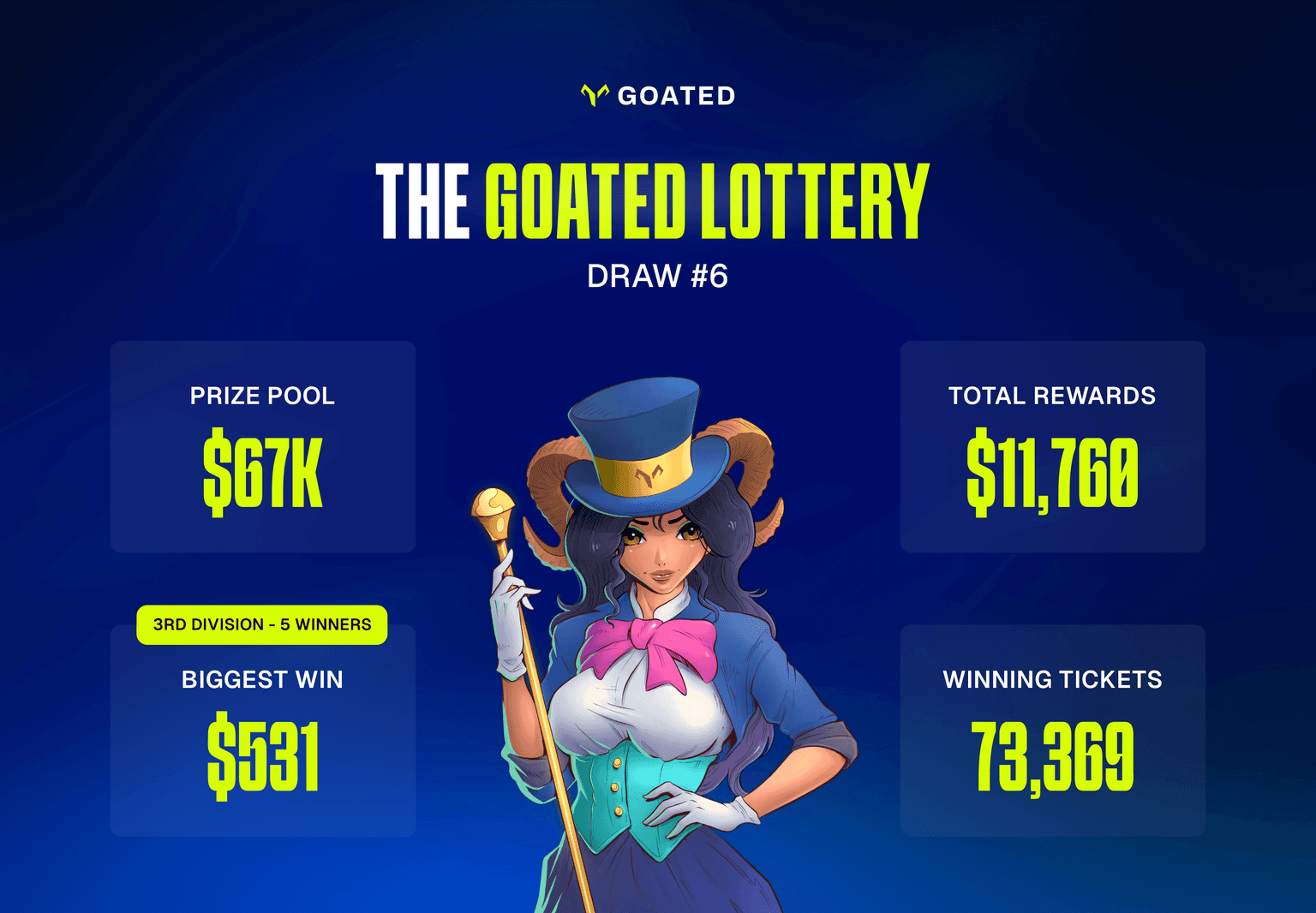 Lottery Recap (4).png