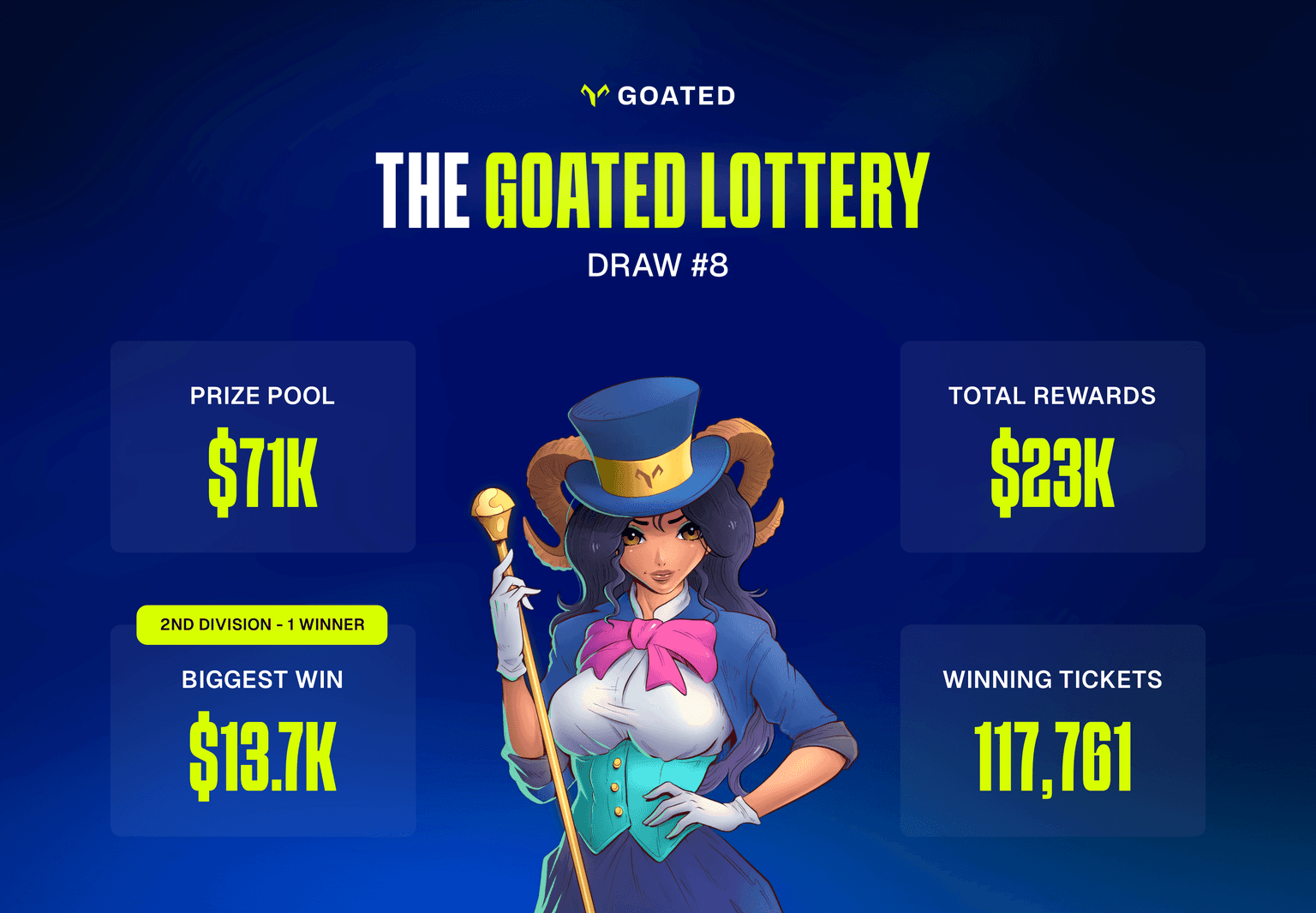 Lottery Recap (8).png