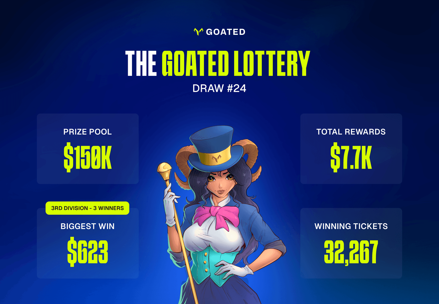 Lottery Recap.png